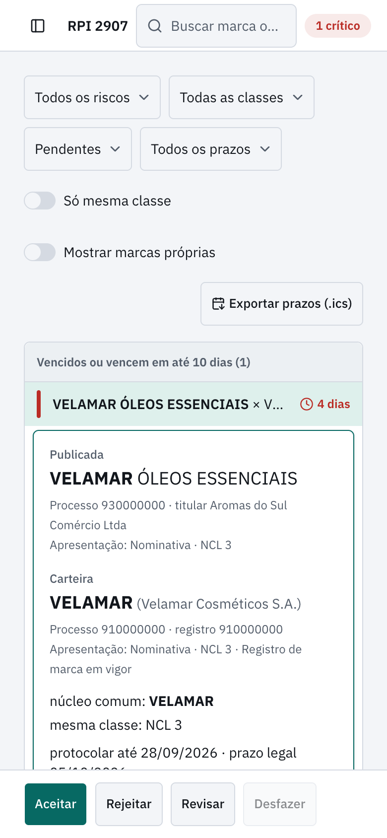 Fila de revisão na plataforma: os pares separados por prazo. Na seção de até 10 dias, VELAMAR ÓLEOS ESSENCIAIS, publicada, contra VELAMAR, da carteira, a 4 dias, com o núcleo comum e a mesma classe.